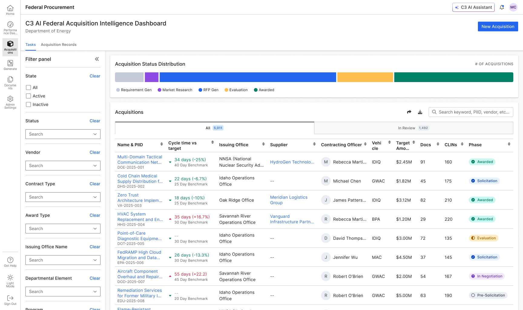 Acquisition Records list view